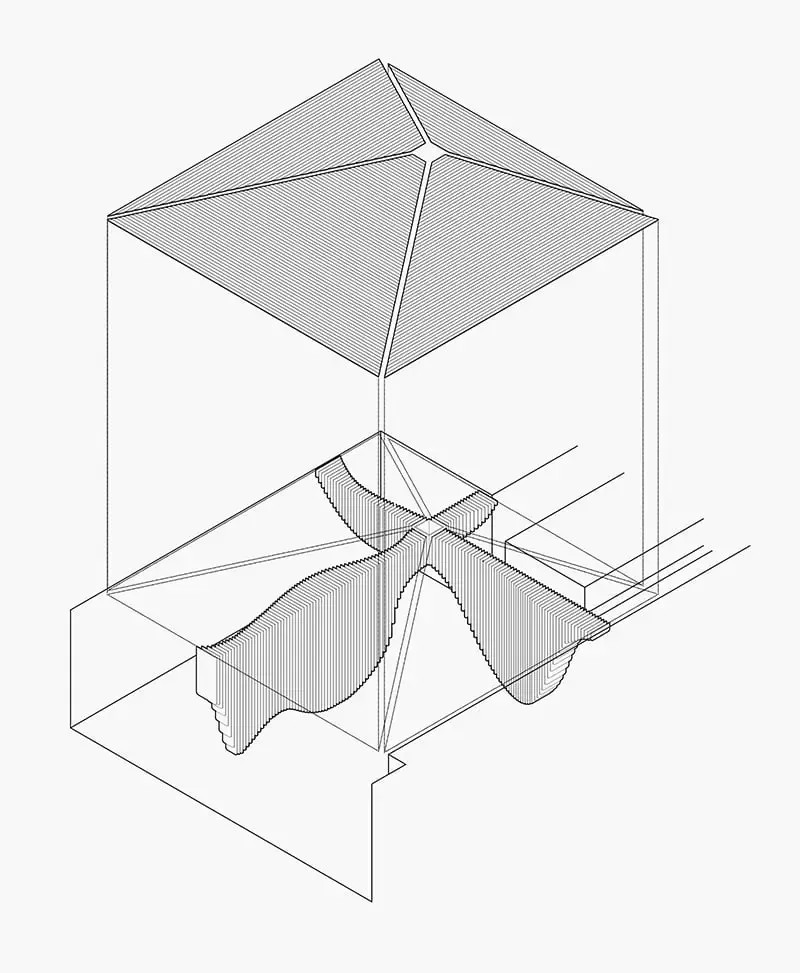 Care implant dentistry
